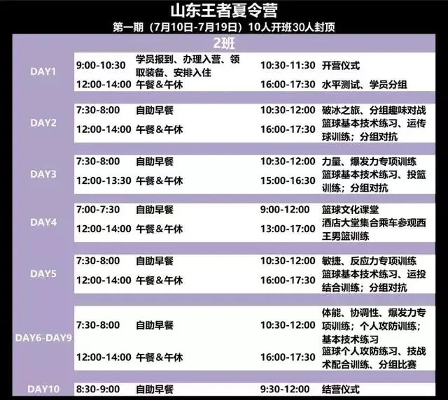 家长如何为孩子选择合适的篮球冬令营?_2